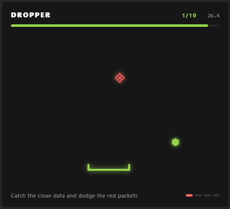 Dropper minigame